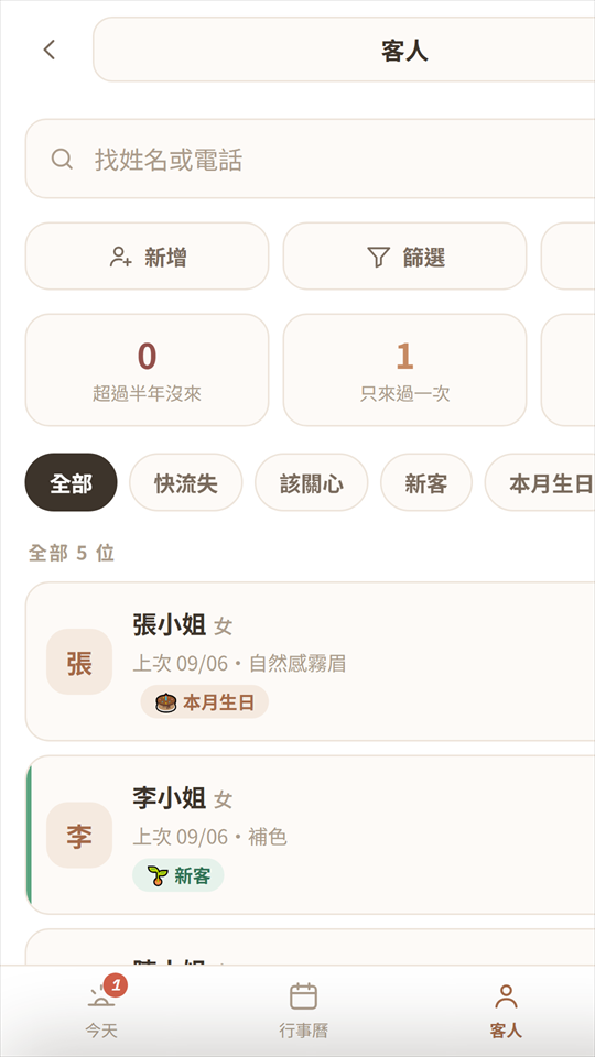 客人名冊：快流失、本月生日等分類